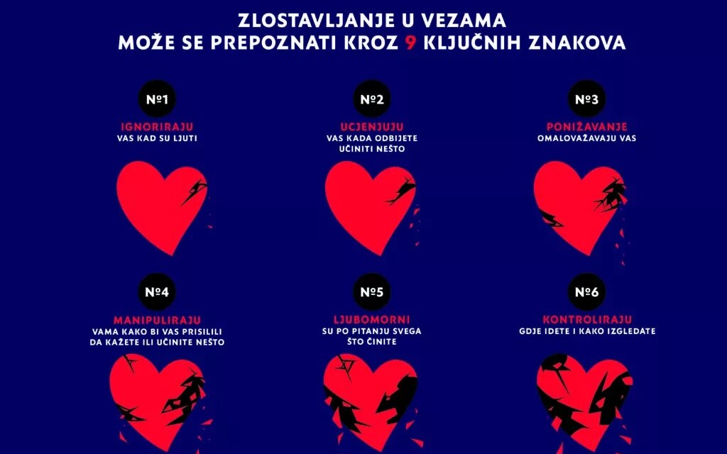 Yves Saint Laurent Beauty program „Abuse is not love“ i u 2023. nastavlja osvještavati važnost prevencije IPV-a